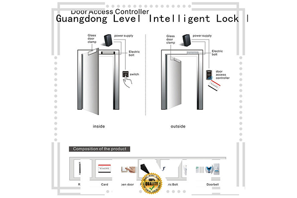 Featured image for Parking Problems: Hotel Access and Cost Concerns.
