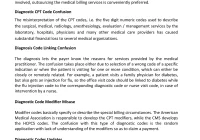Featured image for Check-out Confusion: Billing Errors and Delays.