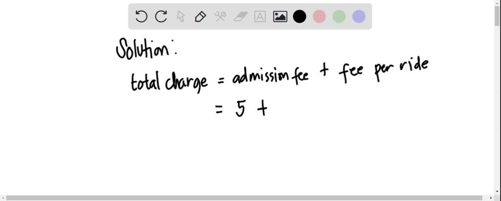 Content image for The Cost of Extras, Beyond Admission: Rides and Activities.